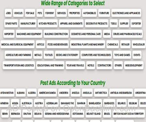 Discover Endless Possibilities with OpenBacklink  Free Classified Ads in Gurugram
